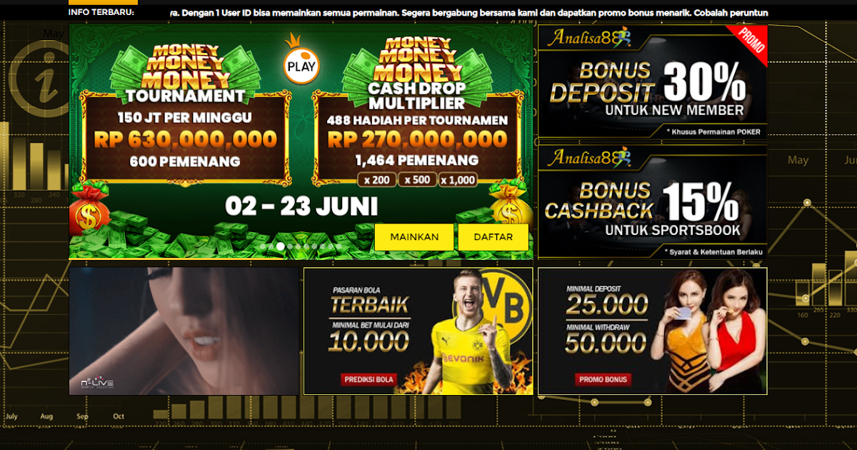 Buat Pesta Slot Online Sendiri dengan Slot Maxwin yang Mengasyikkan